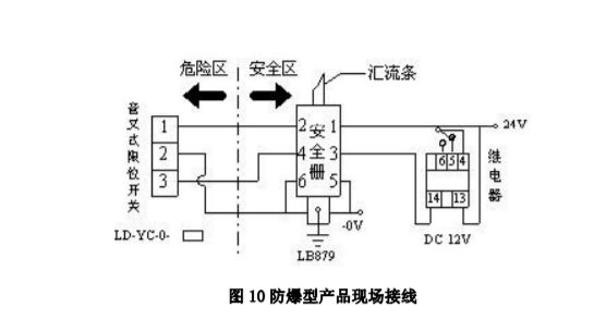 防爆型音叉液位草莓污视频网站接線.png